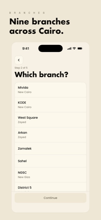 Branches